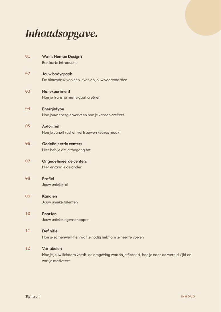 Inhoudsopgave